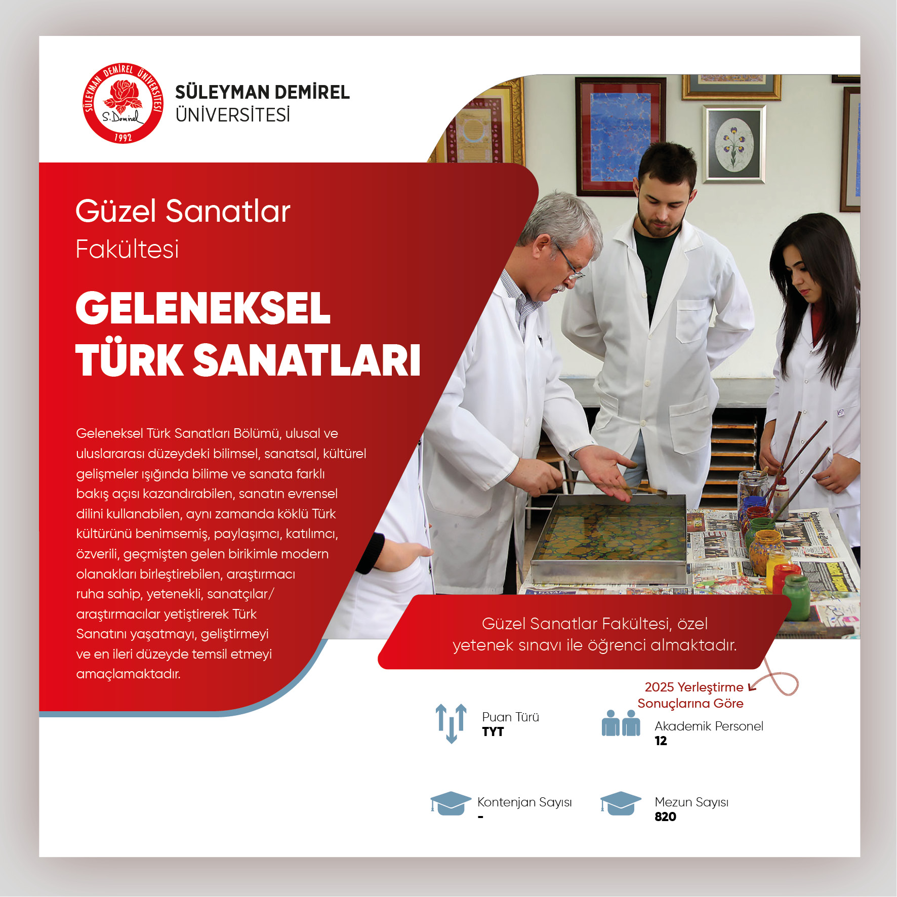 Güzel Sanatlar Fakültesi